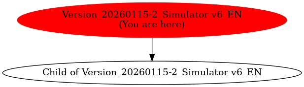 Graph of models related to 'Version_20260115-2_Simulator v6_EN' 